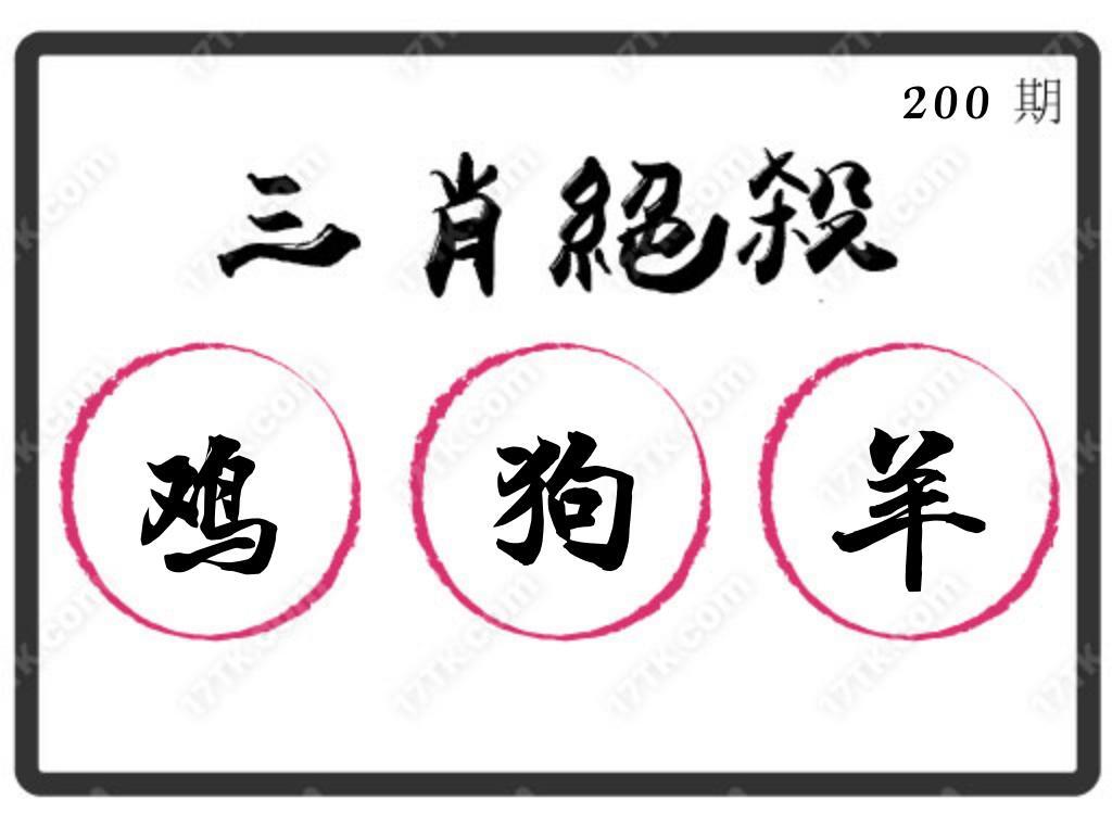 该图停止更新