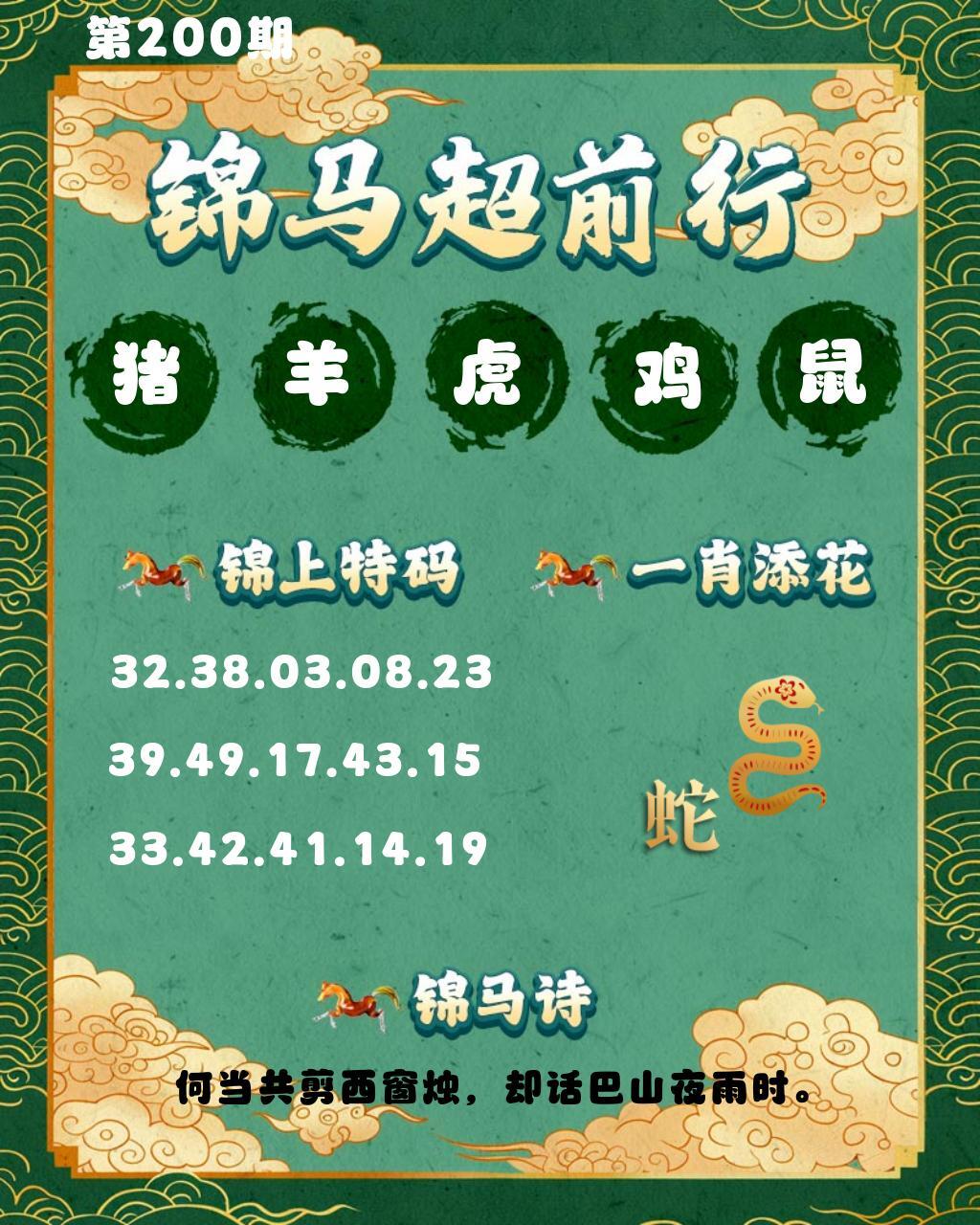 该图停止更新
