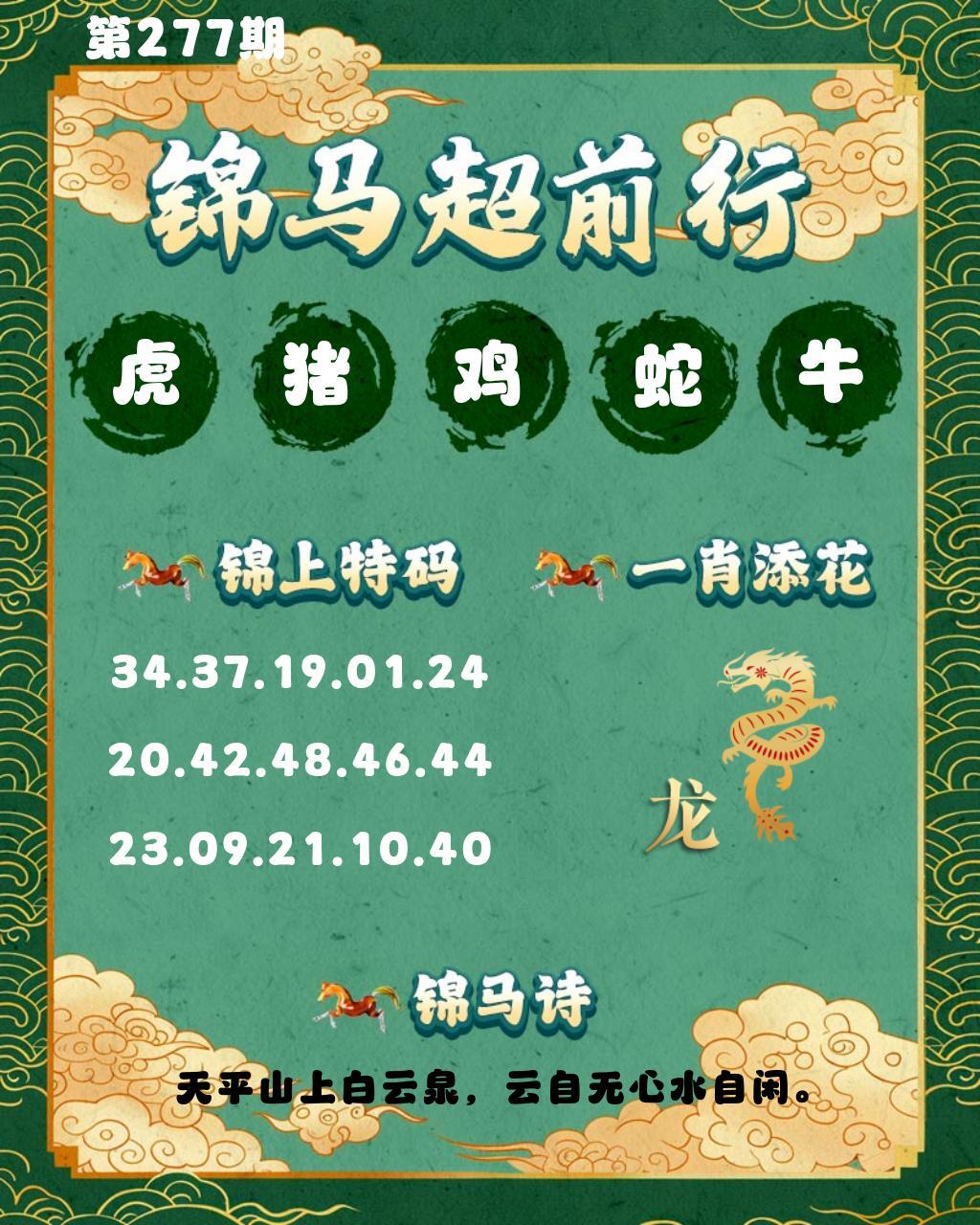 该图停止更新