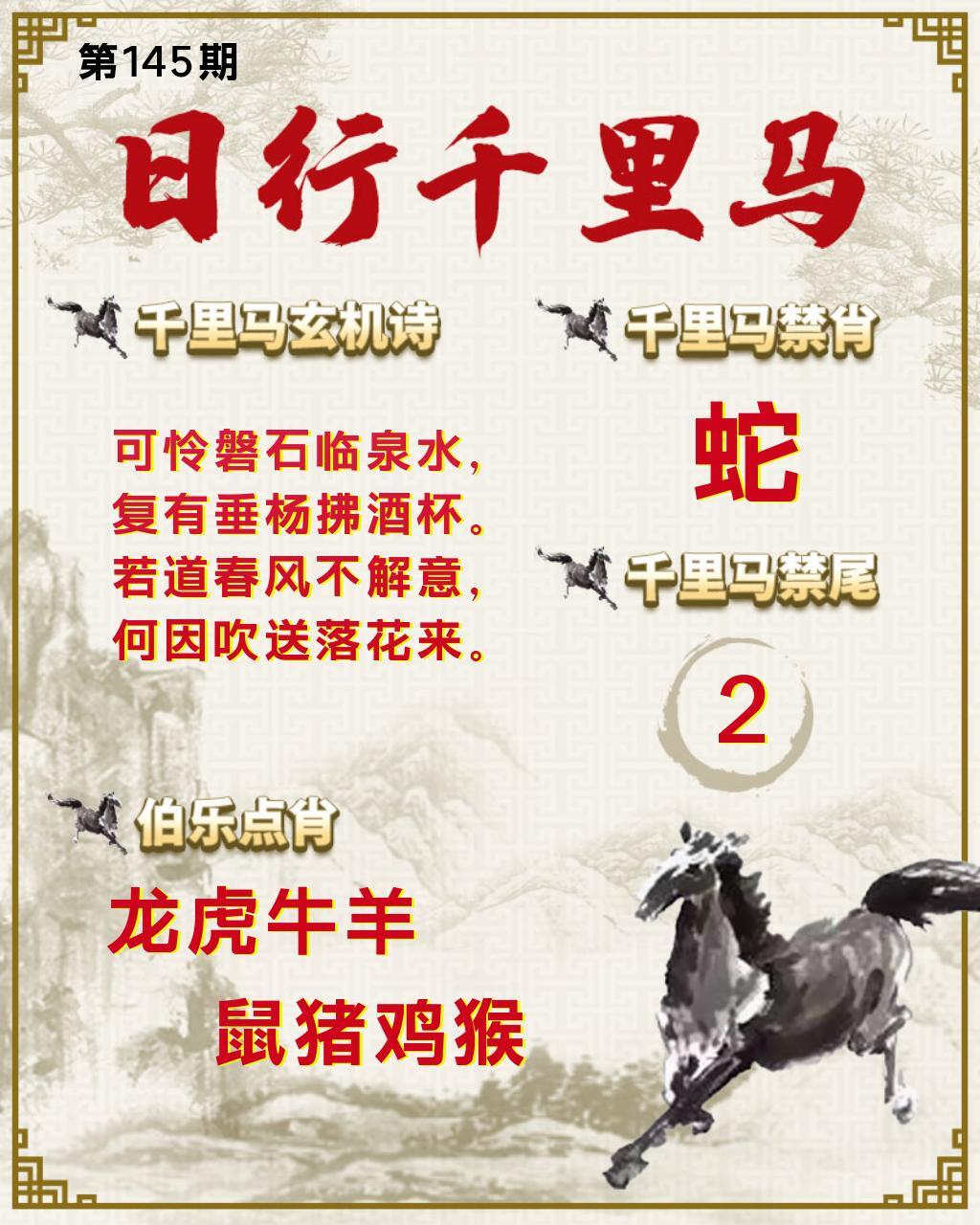该图停止更新