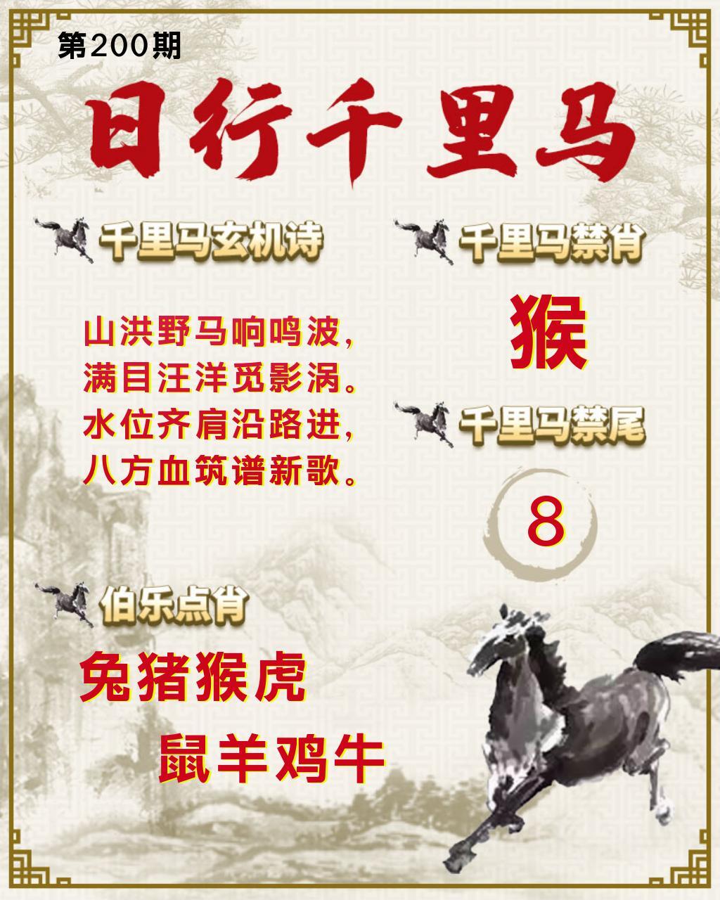 该图停止更新