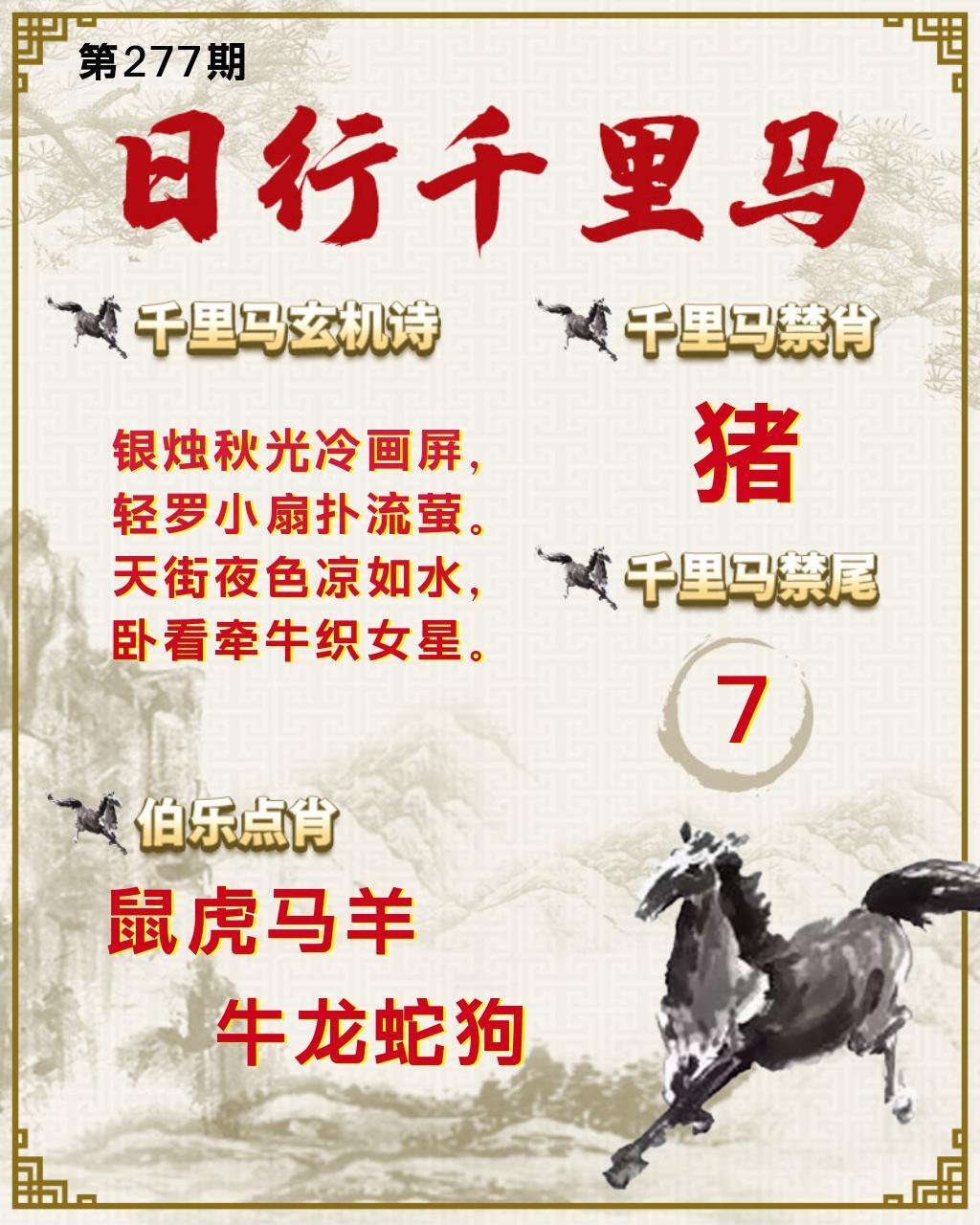 该图停止更新