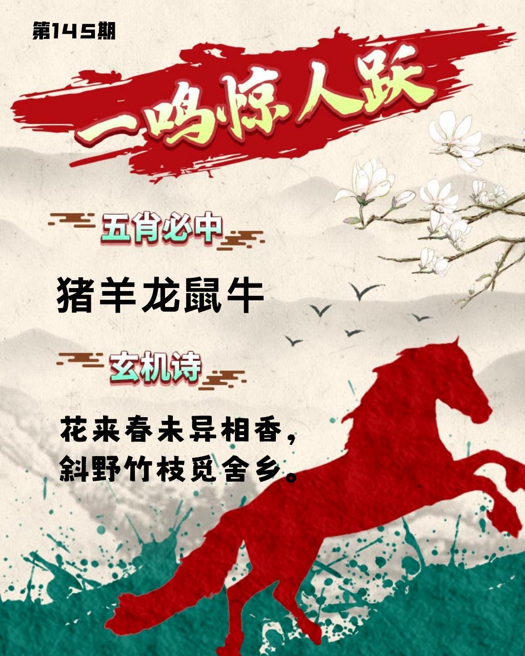 该图停止更新