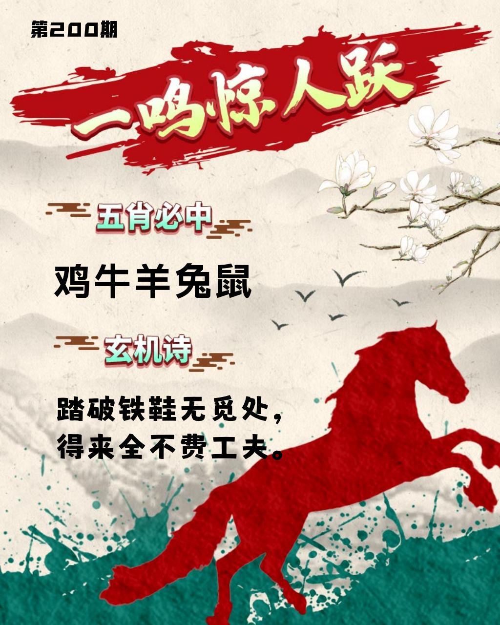 该图停止更新