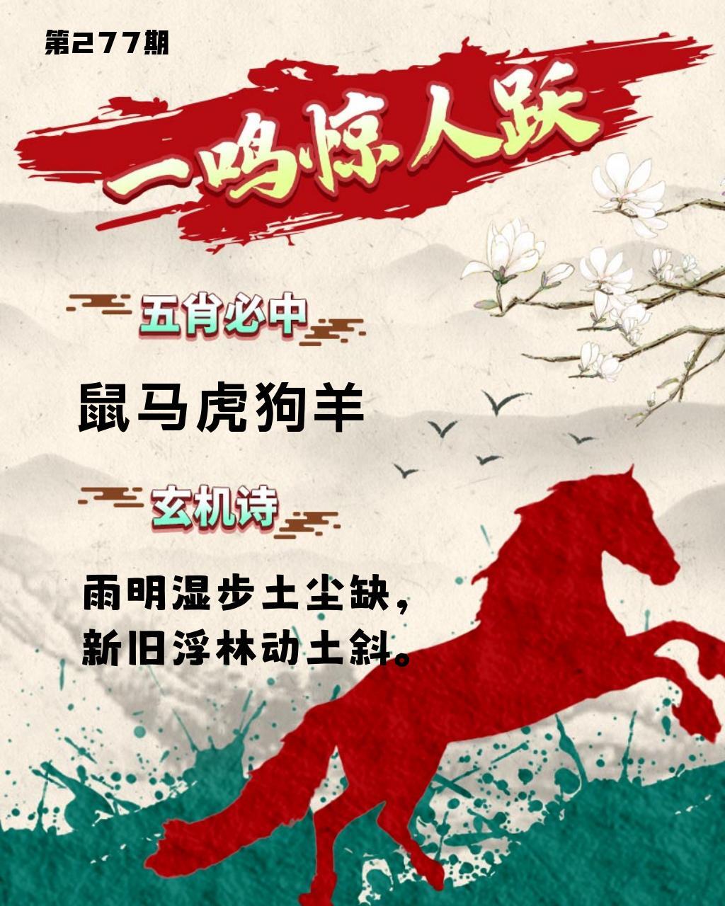 该图停止更新