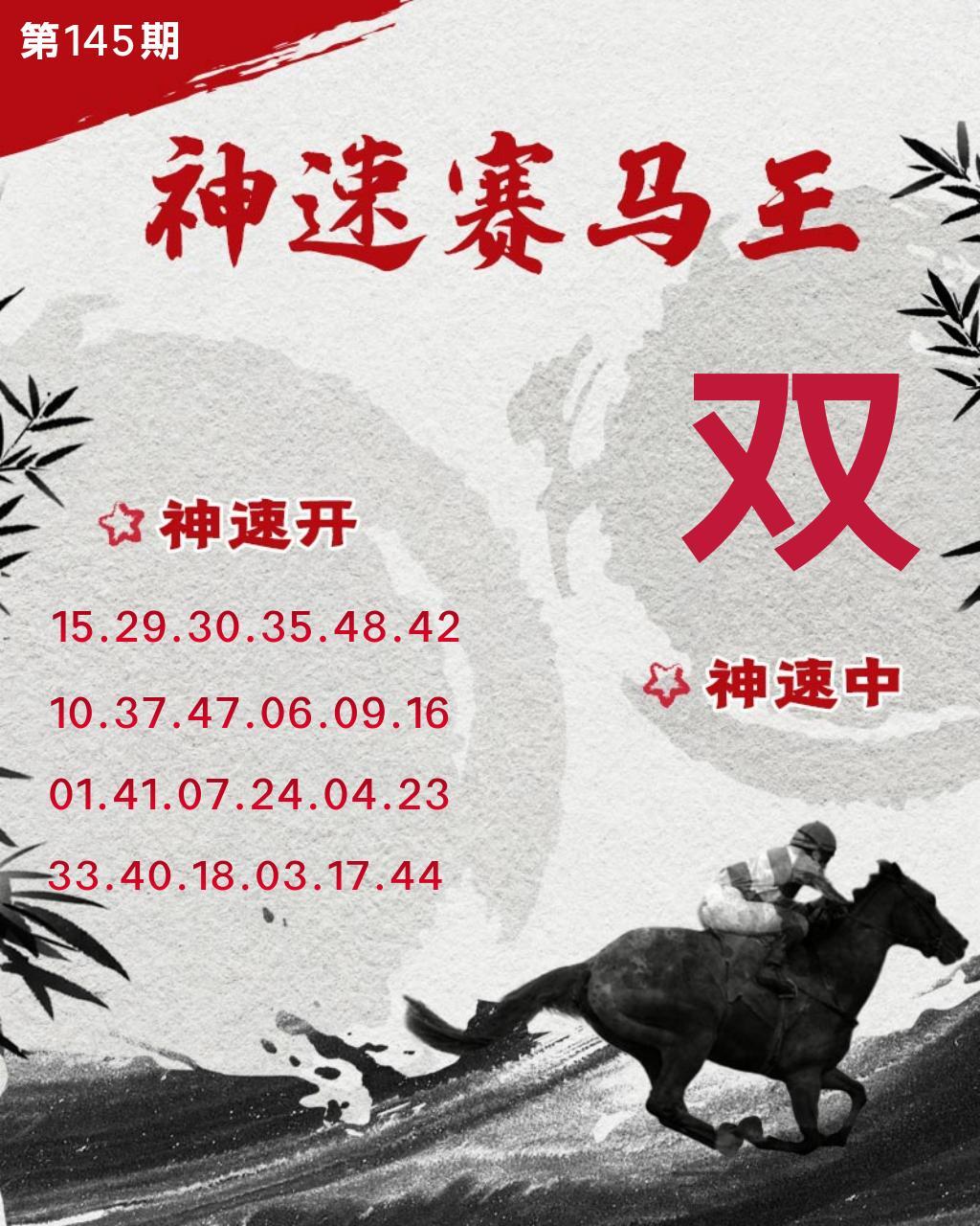 该图停止更新