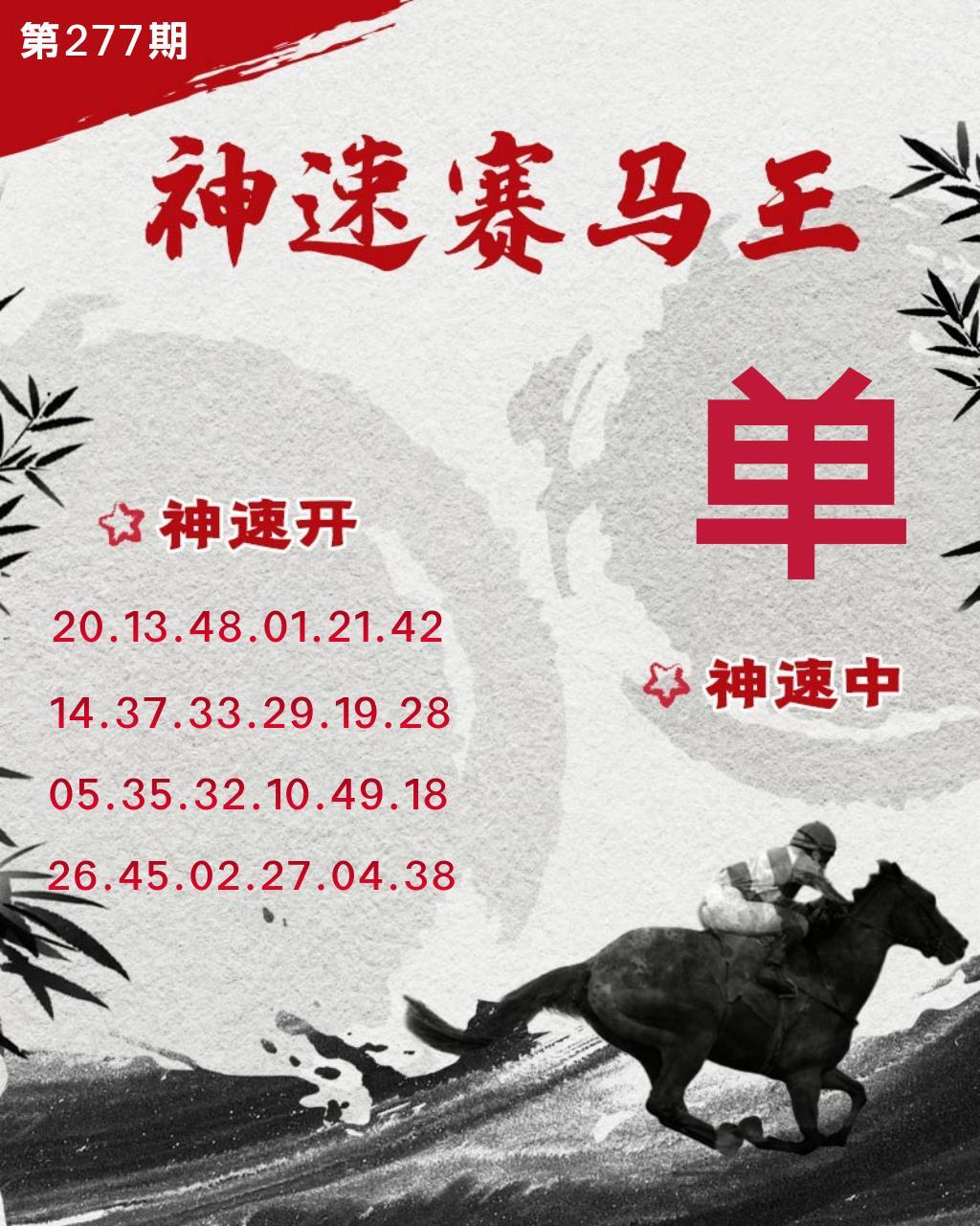 该图停止更新