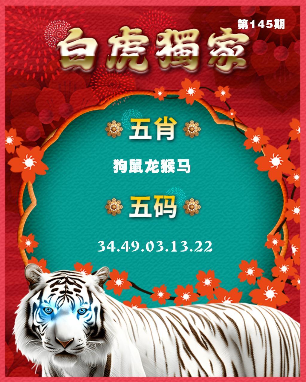 该图停止更新