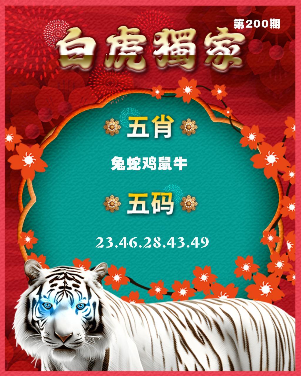 该图停止更新