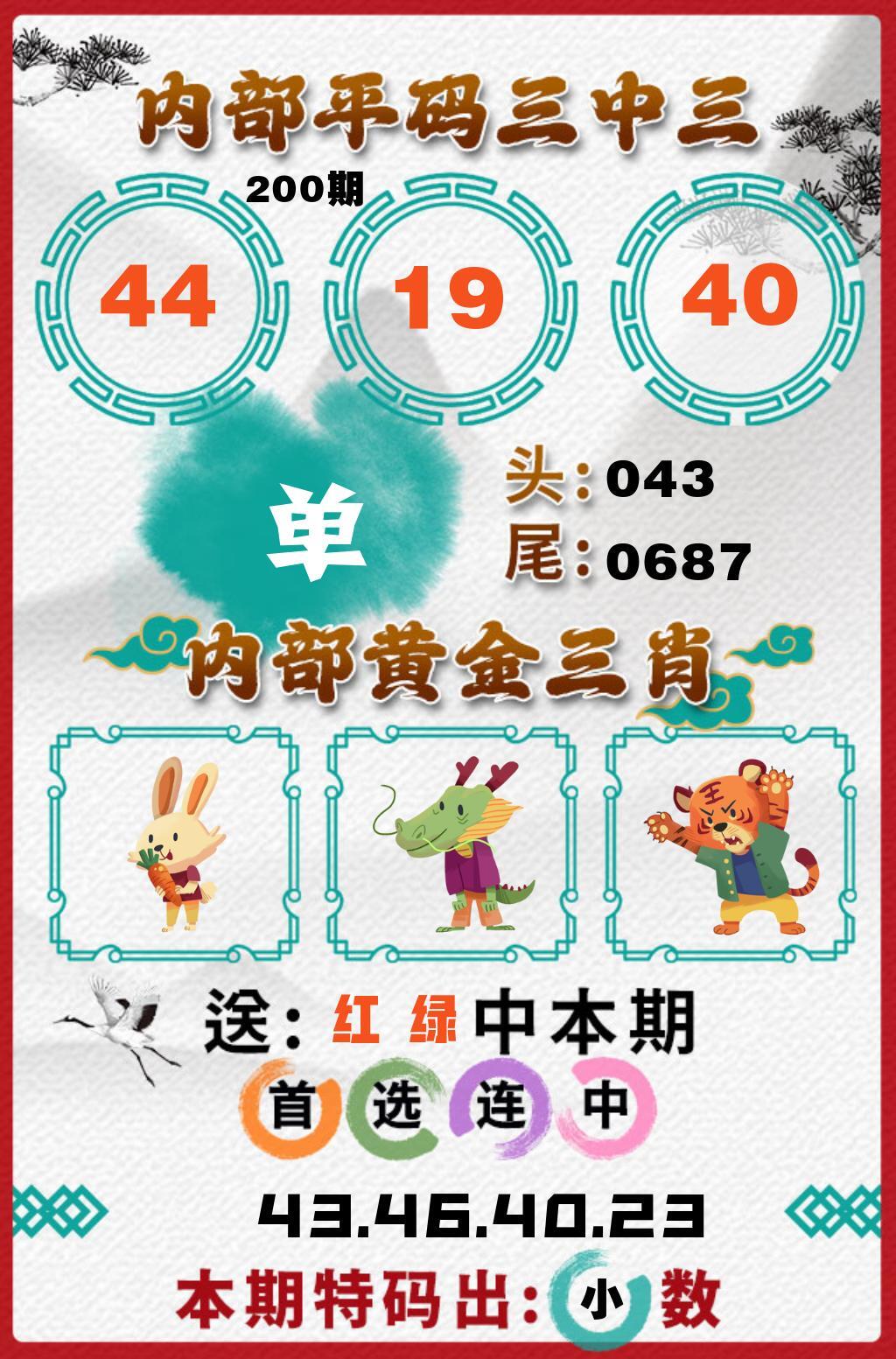 该图停止更新