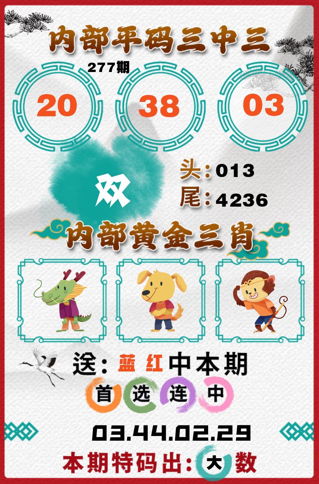 该图停止更新