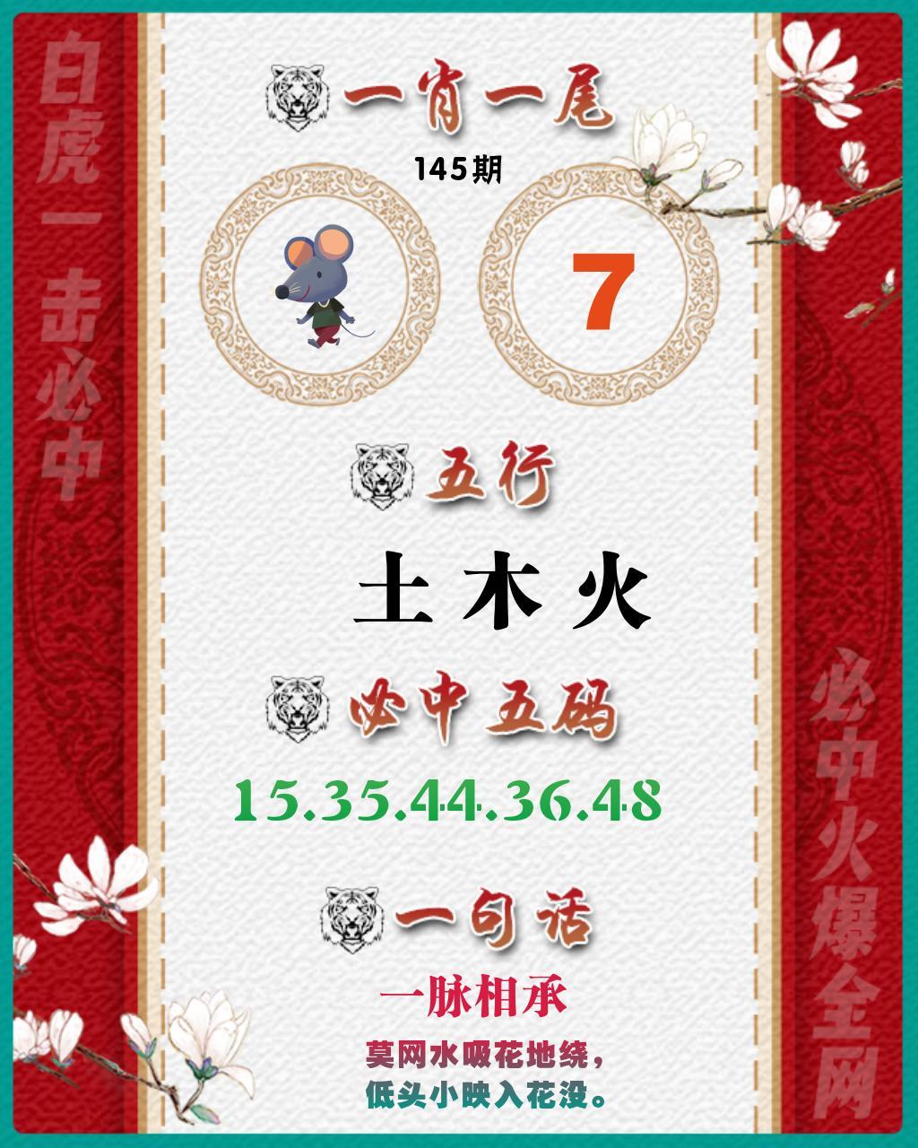 该图停止更新