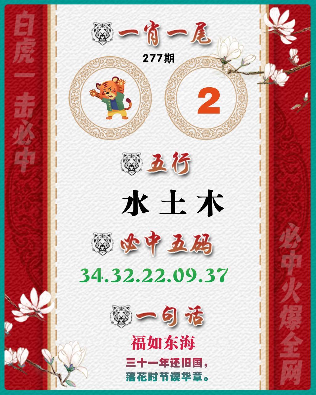 该图停止更新