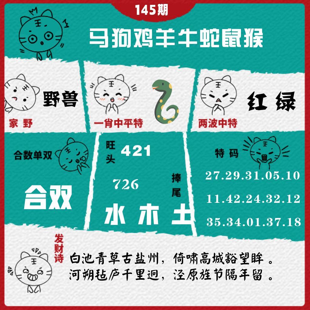 该图停止更新