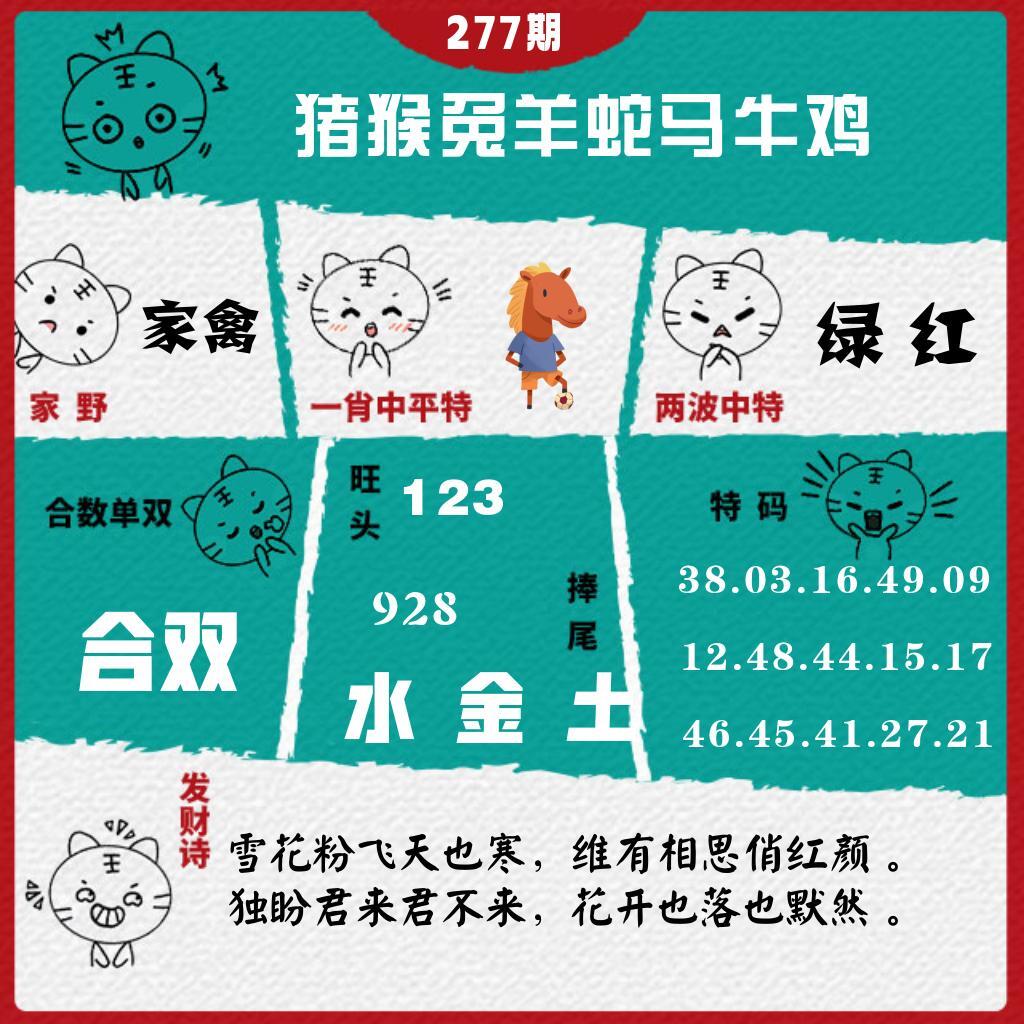该图停止更新