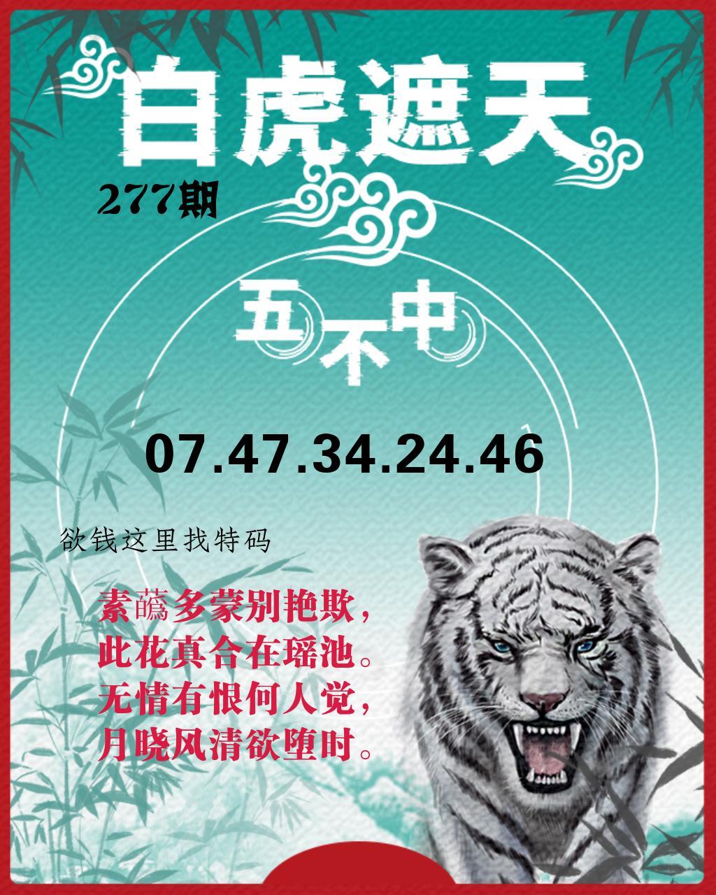 该图停止更新