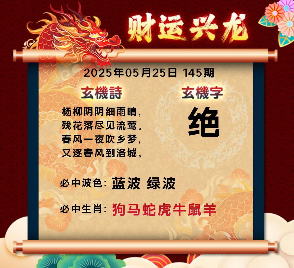 该图停止更新