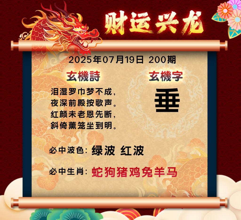 该图停止更新