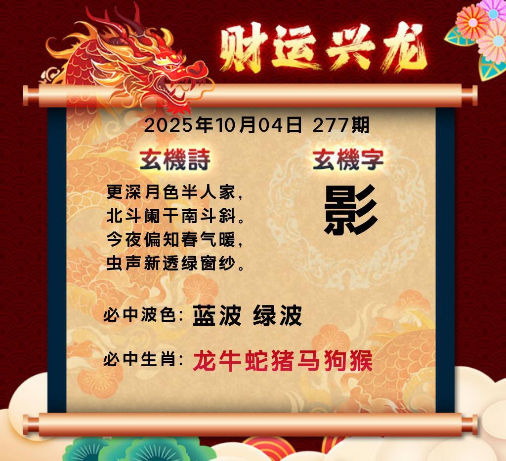 该图停止更新