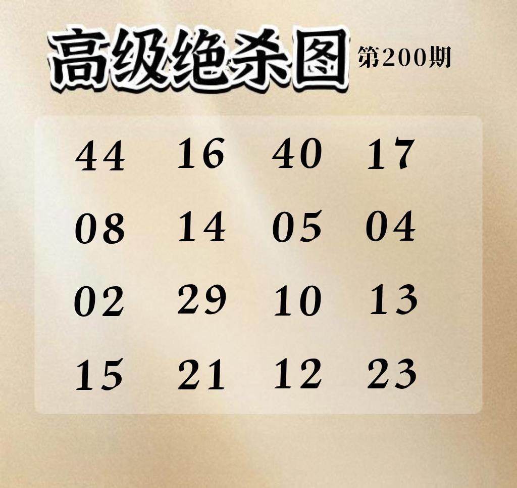 该图停止更新