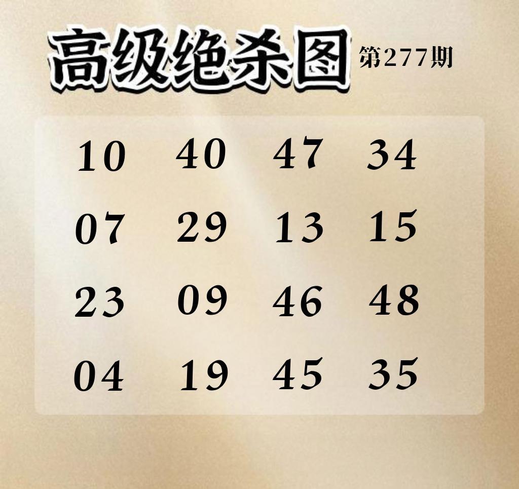 该图停止更新