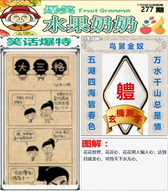 该图停止更新