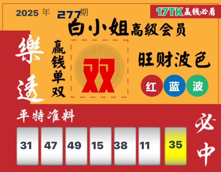 该图停止更新