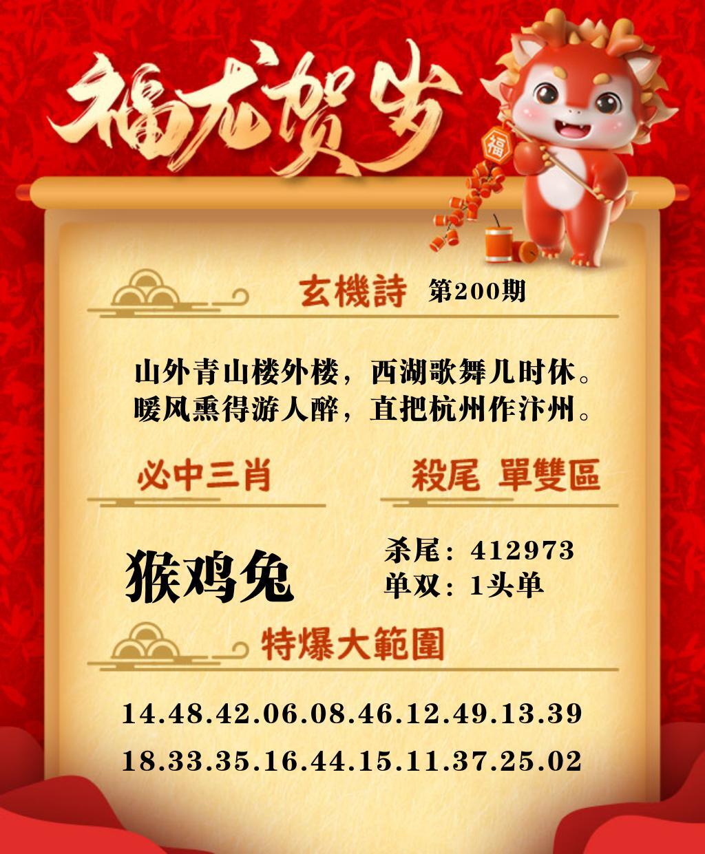 该图停止更新