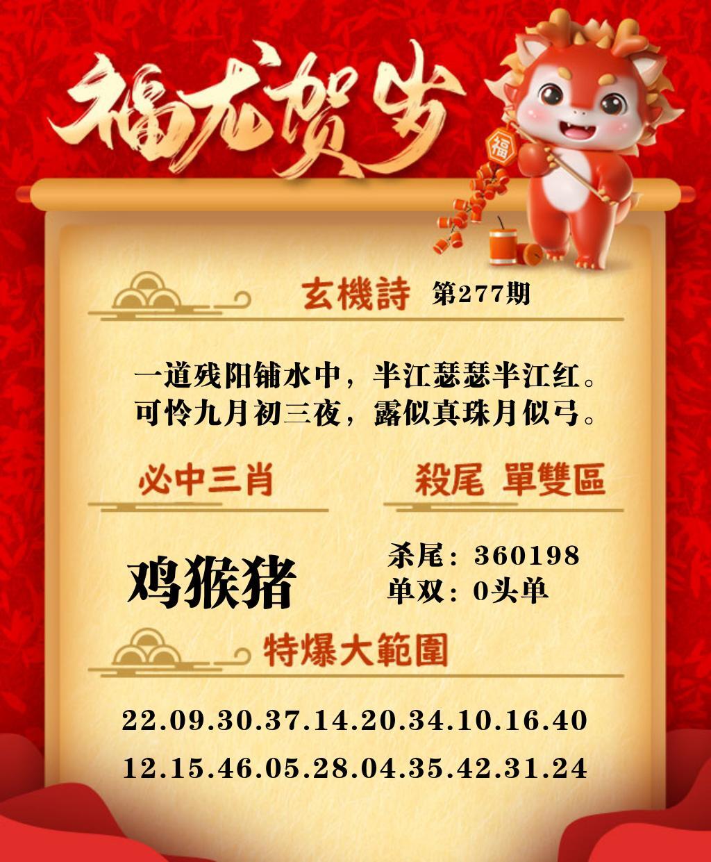 该图停止更新