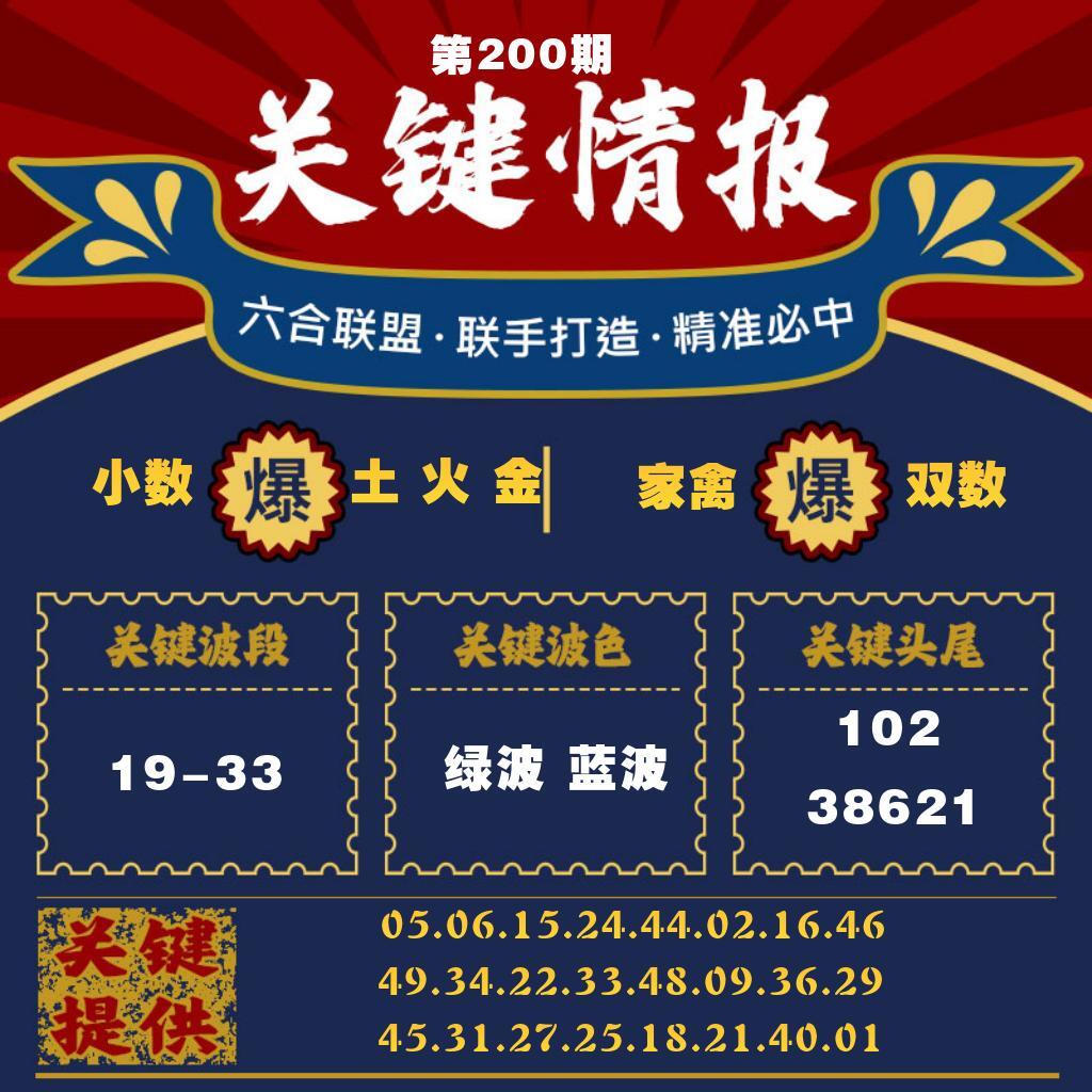 该图停止更新