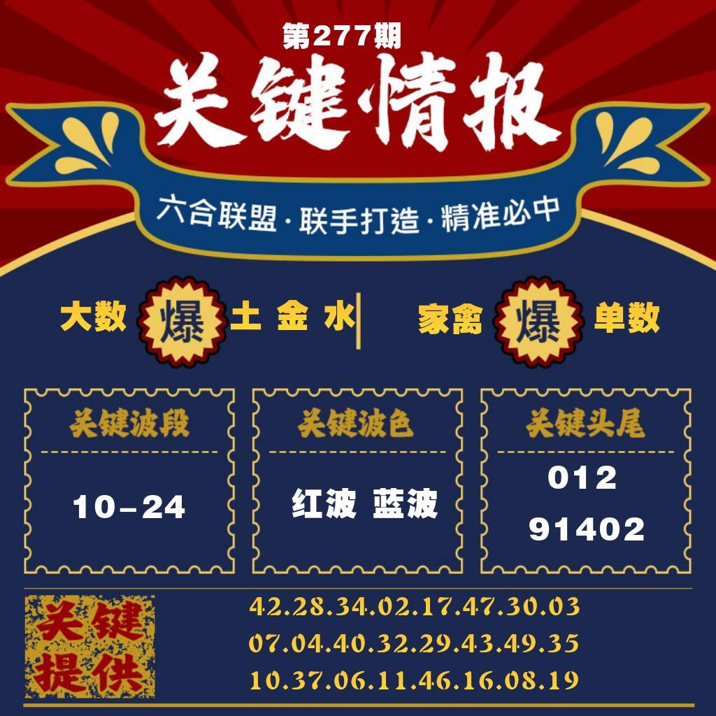 该图停止更新