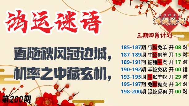 该图停止更新