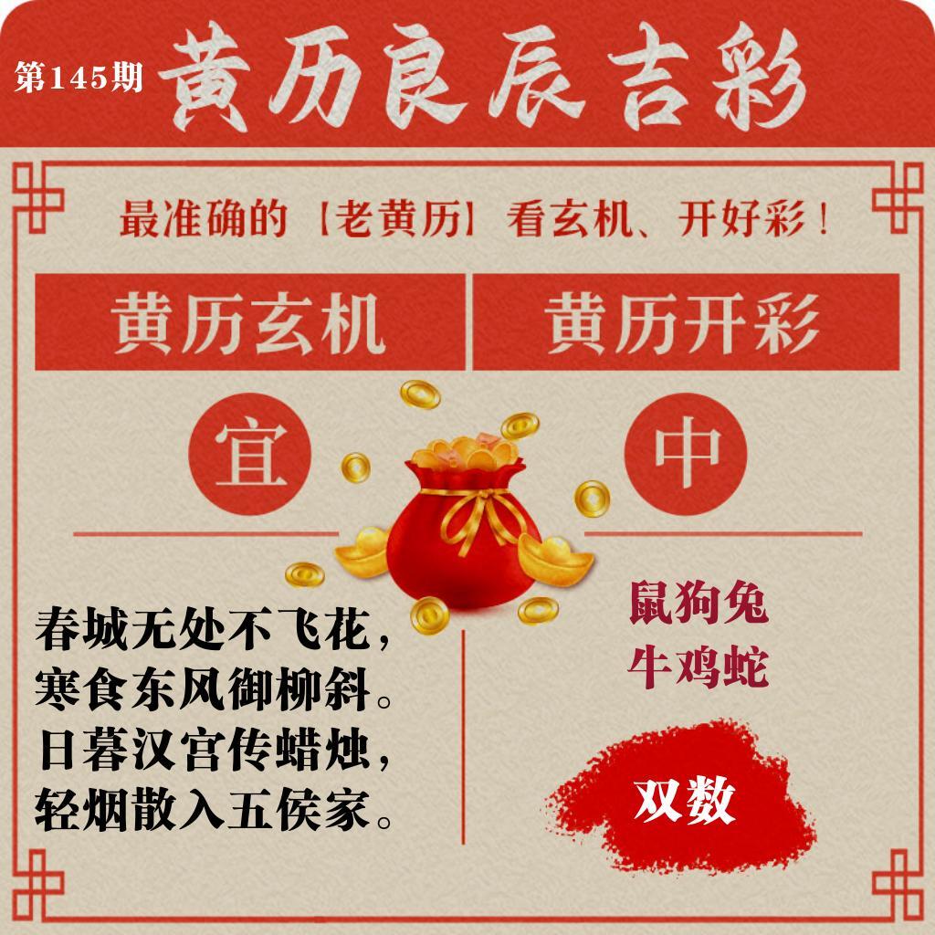 该图停止更新