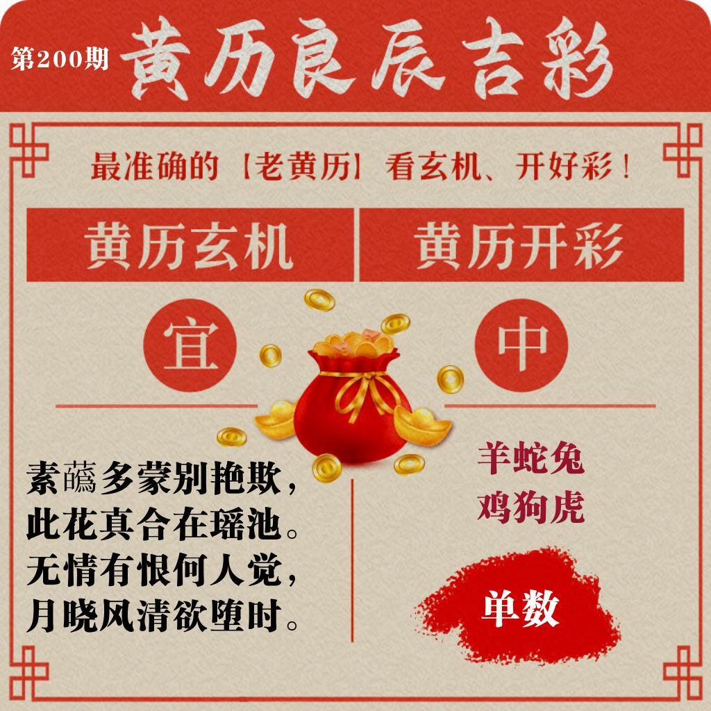 该图停止更新