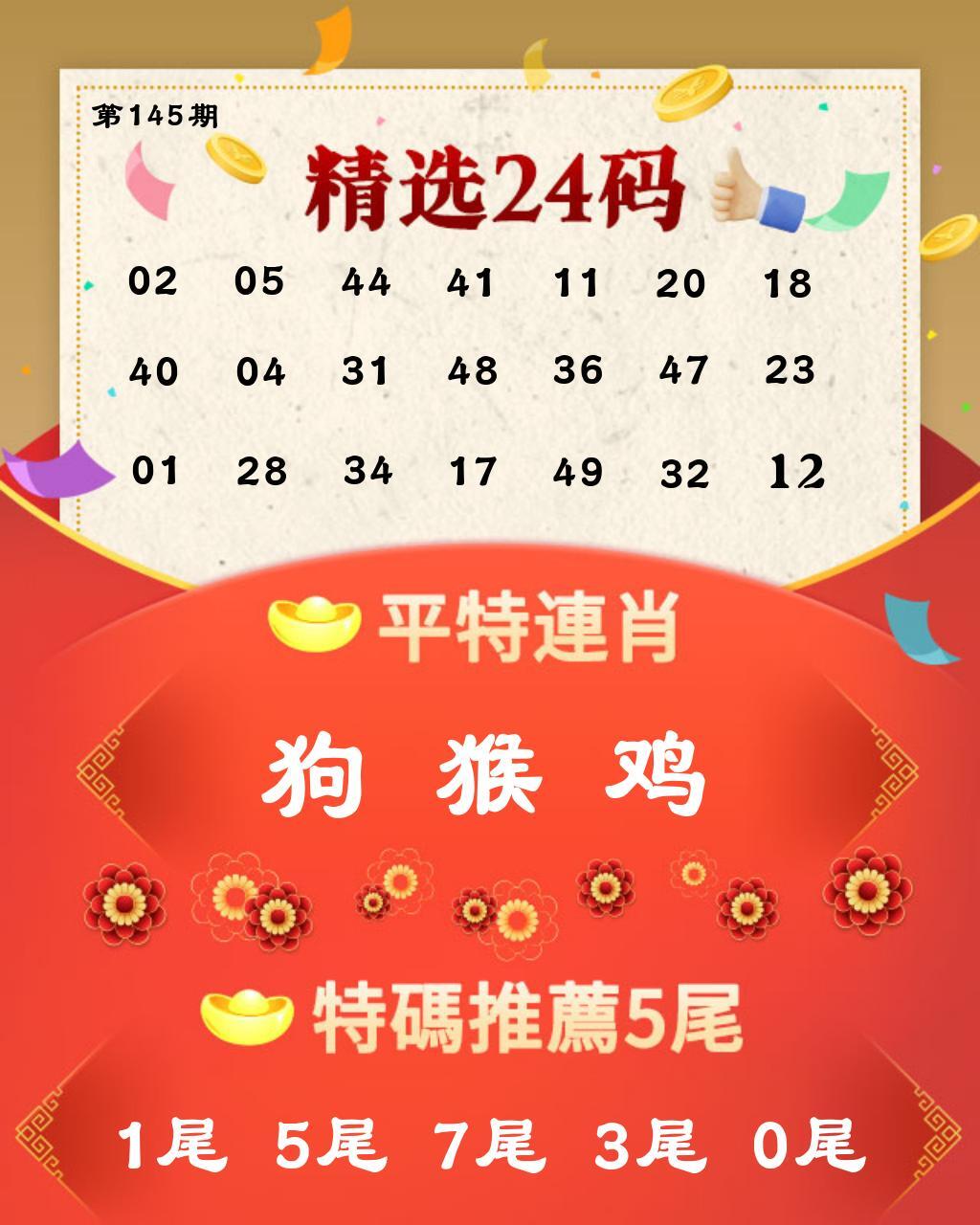 该图停止更新