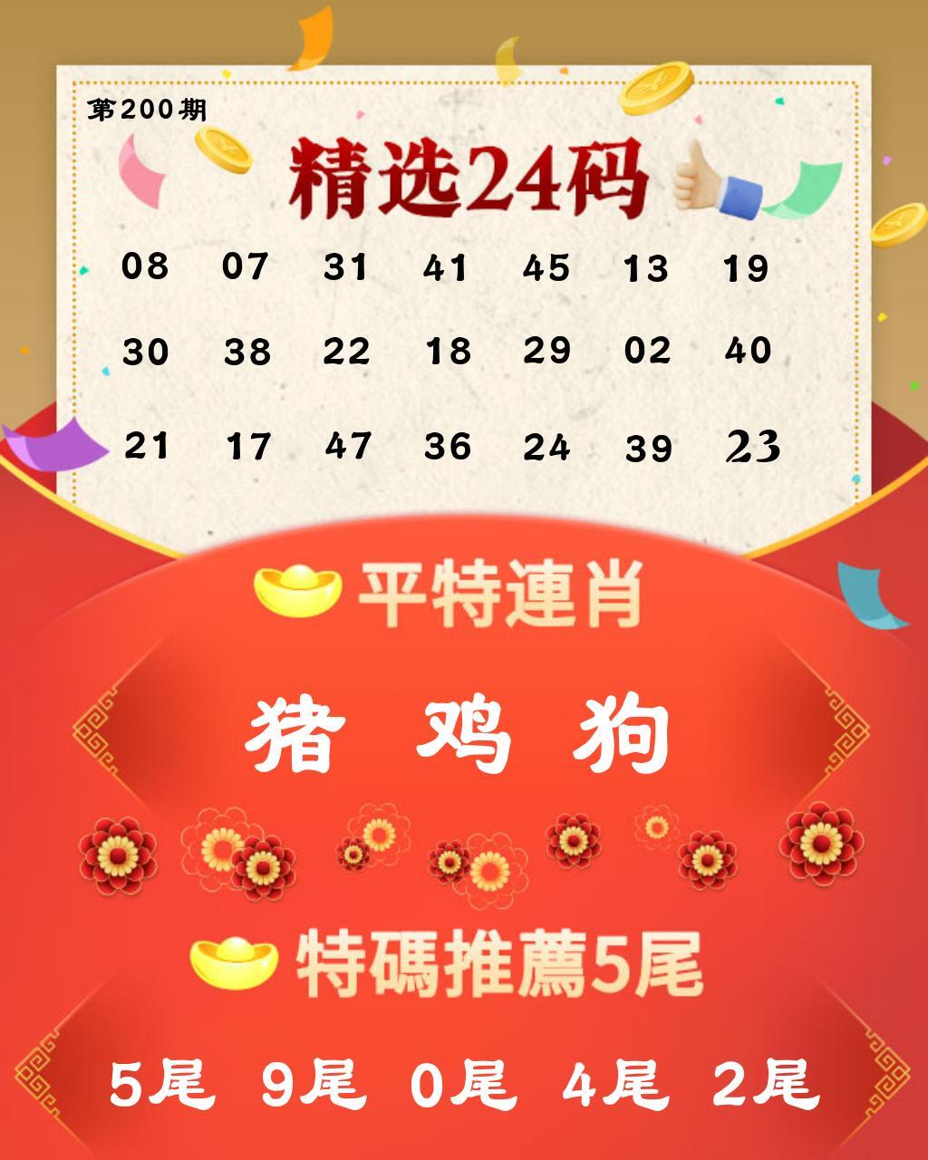 该图停止更新