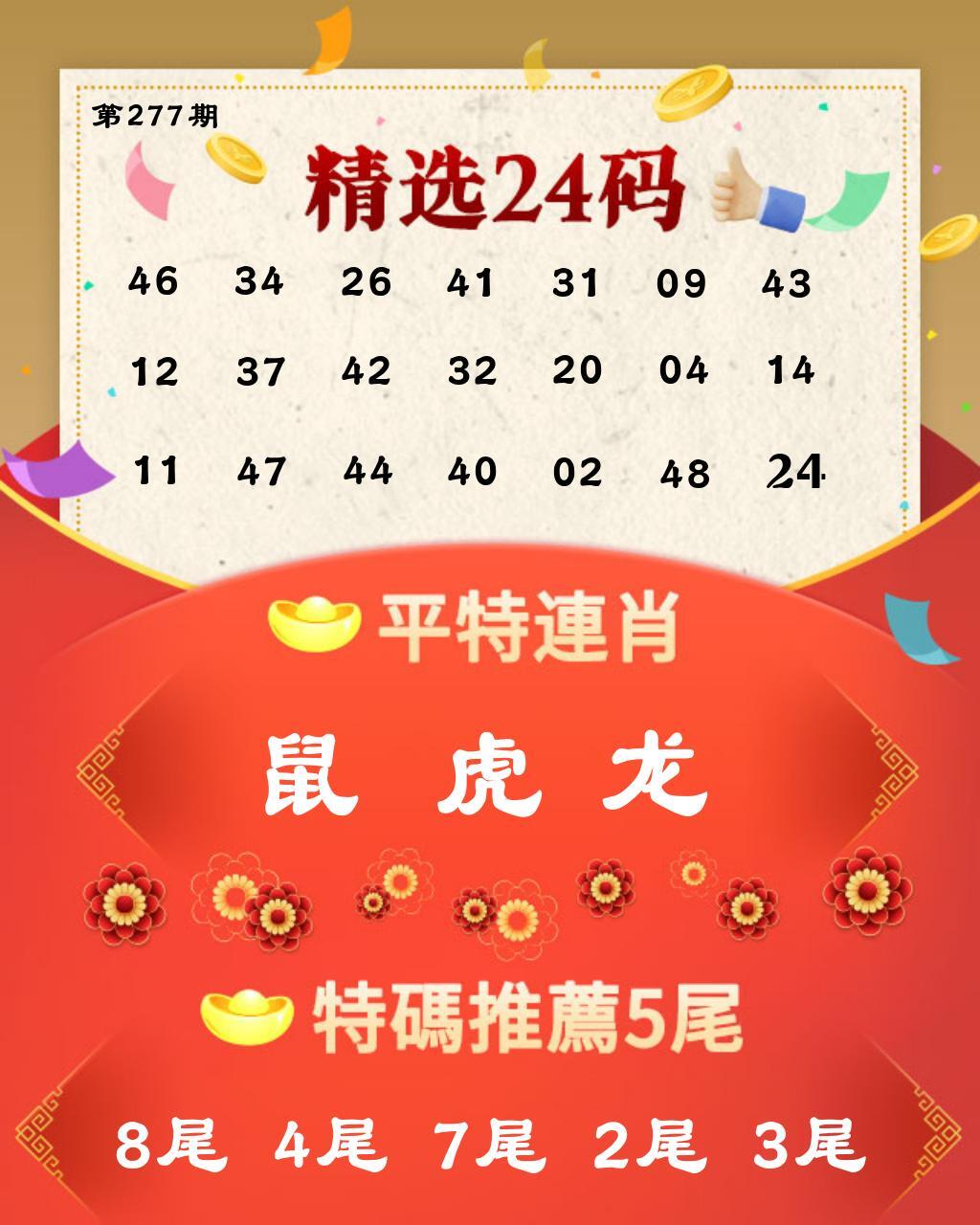 该图停止更新