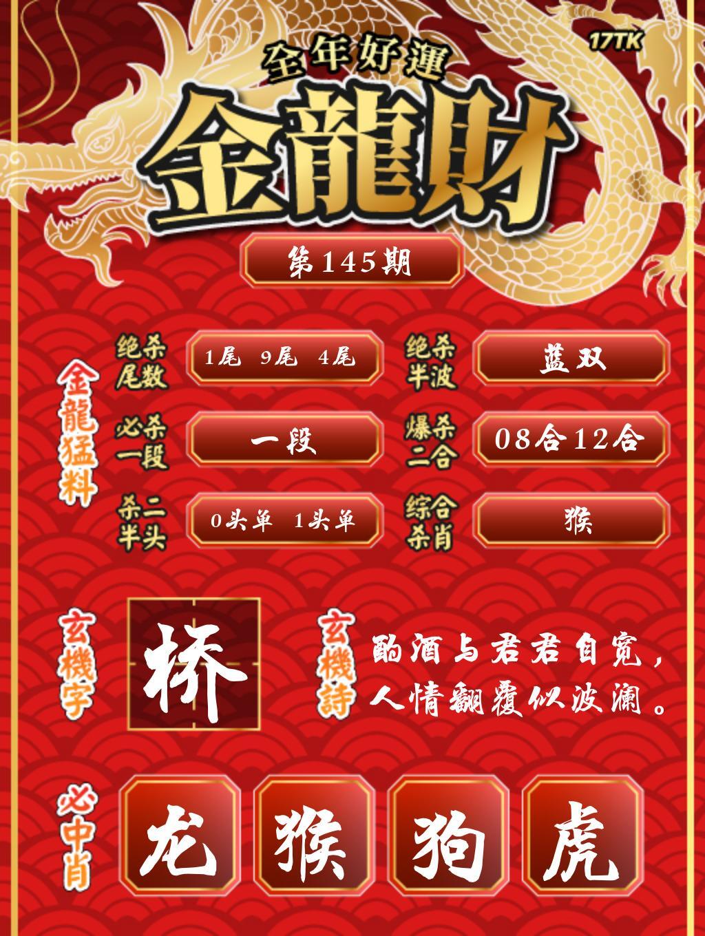 该图停止更新