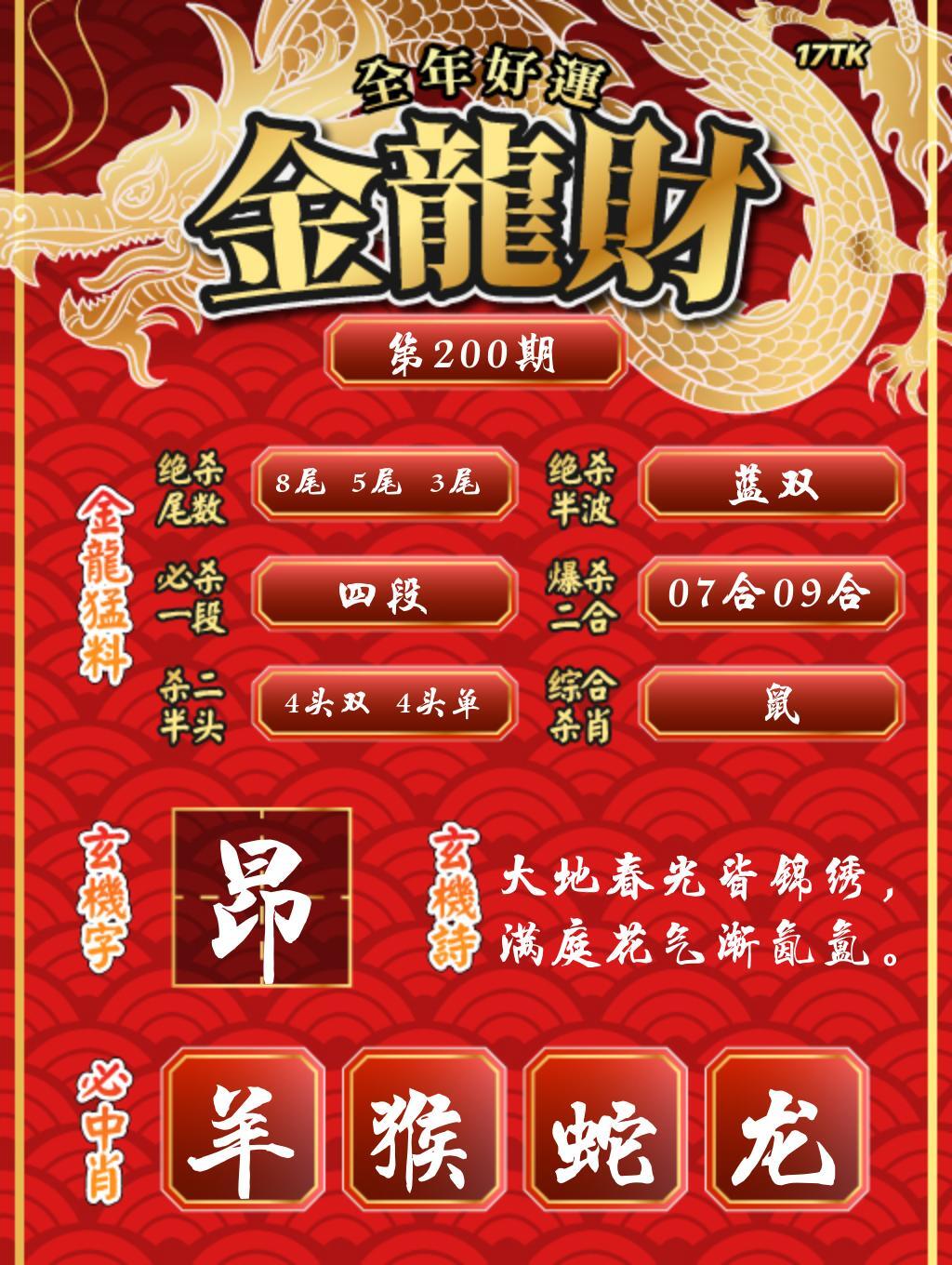 该图停止更新
