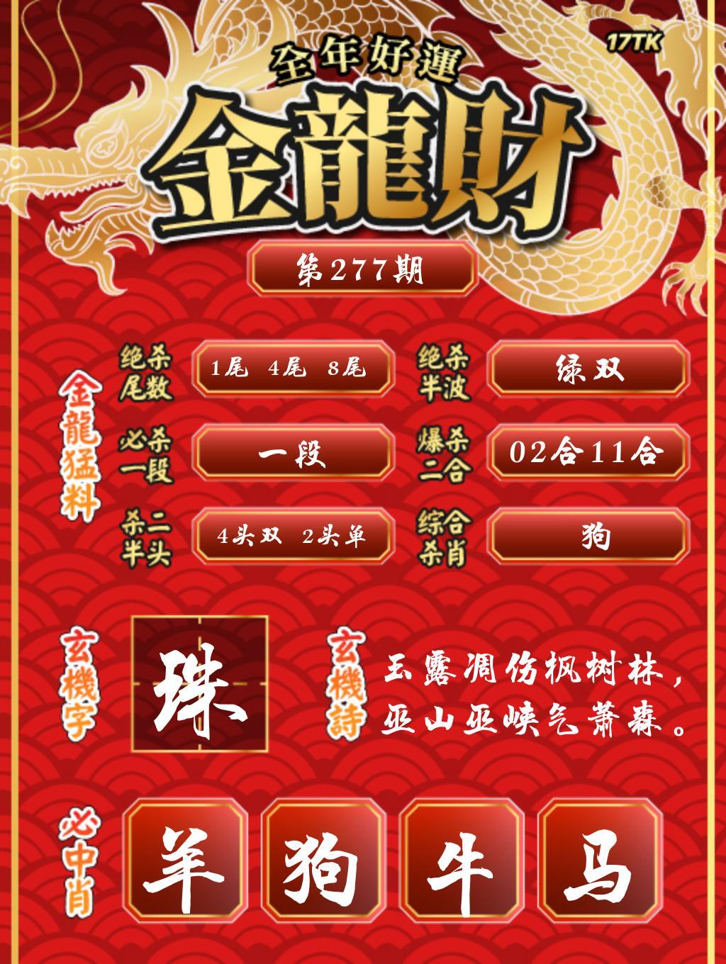 该图停止更新