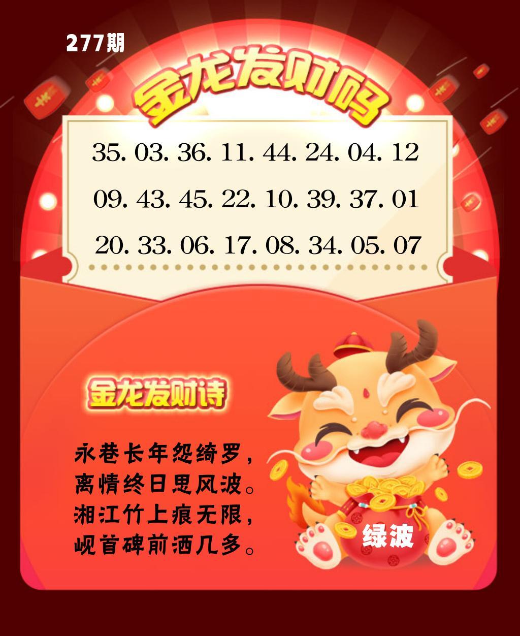 该图停止更新