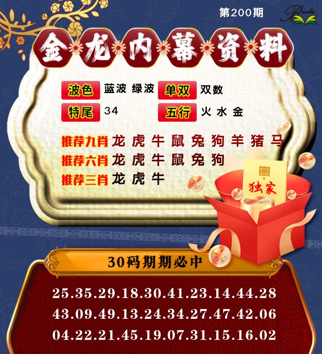该图停止更新