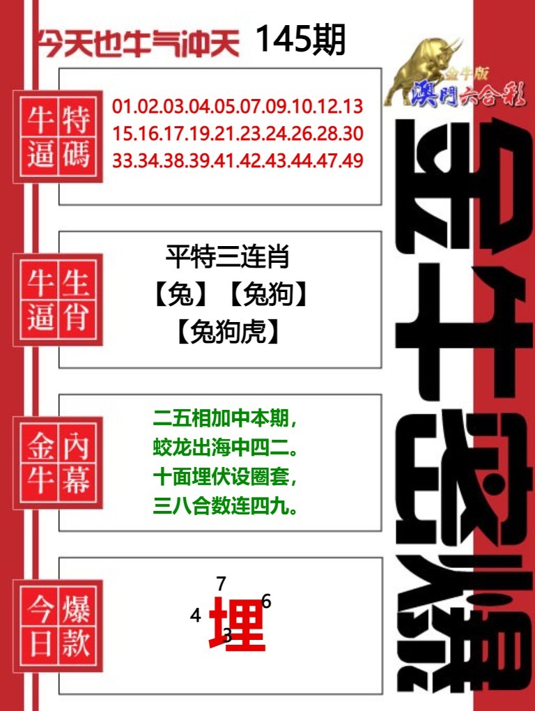 该图停止更新