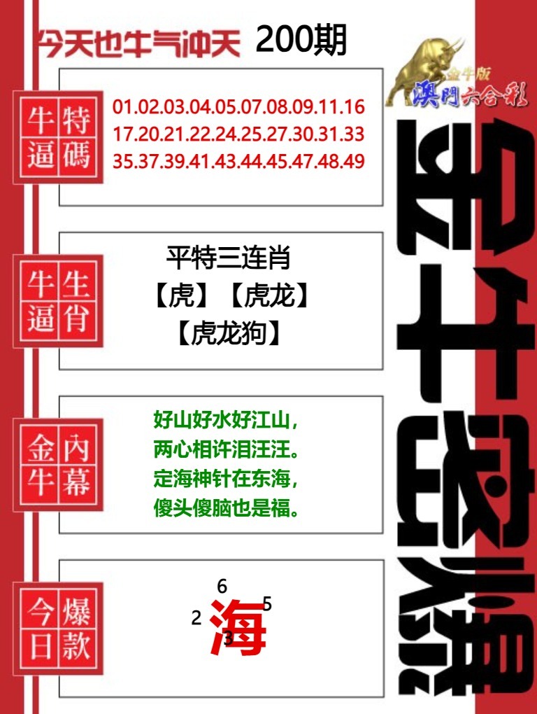 该图停止更新