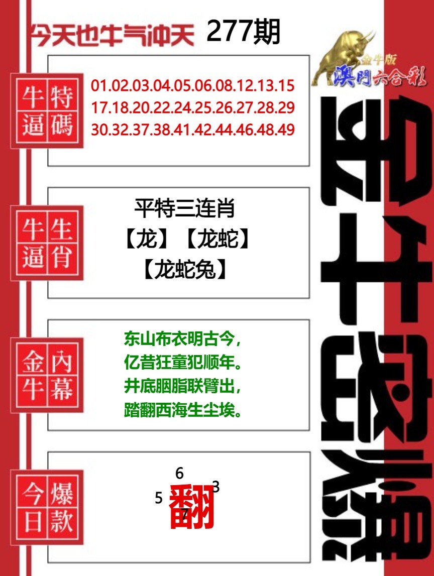 该图停止更新