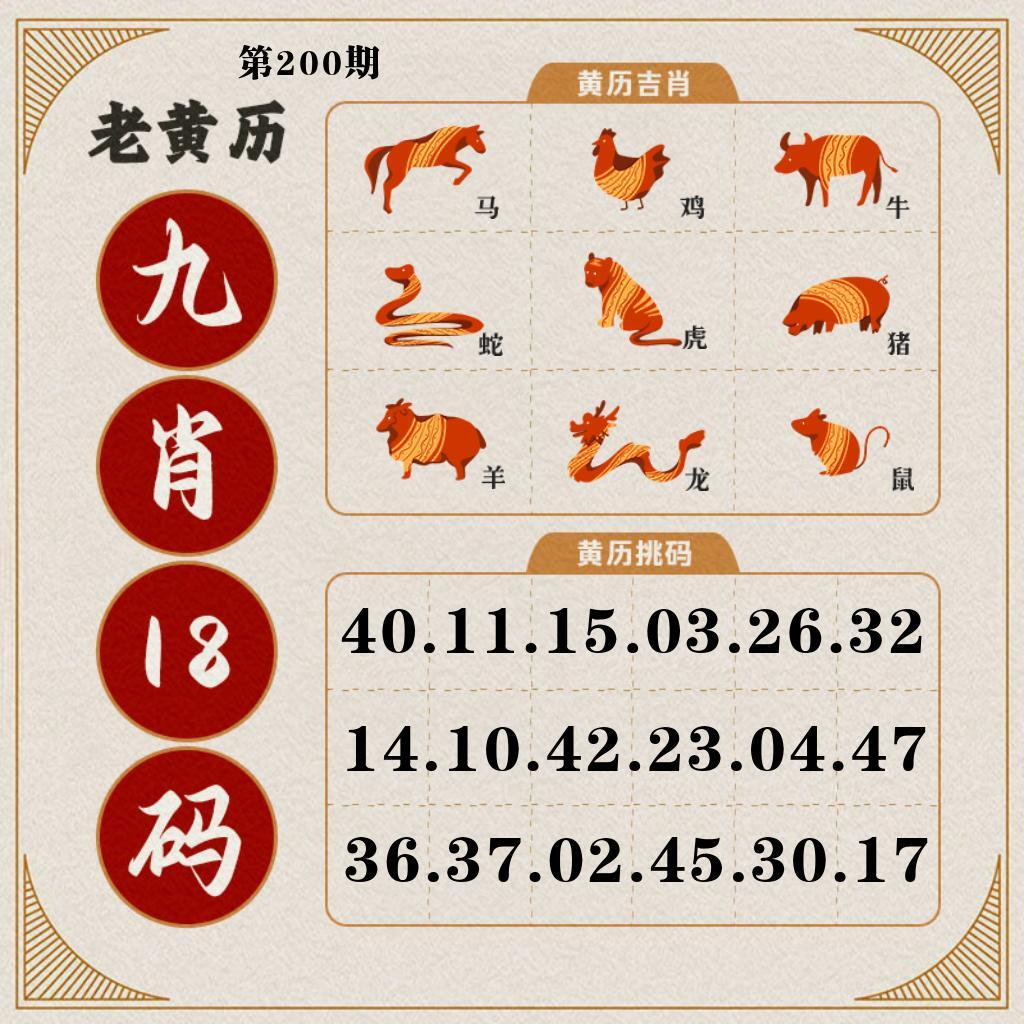 该图停止更新