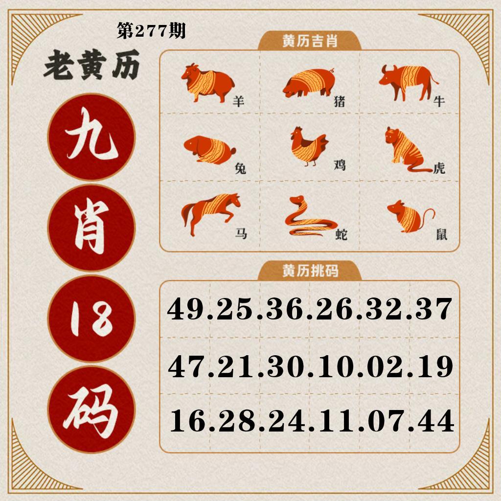 该图停止更新