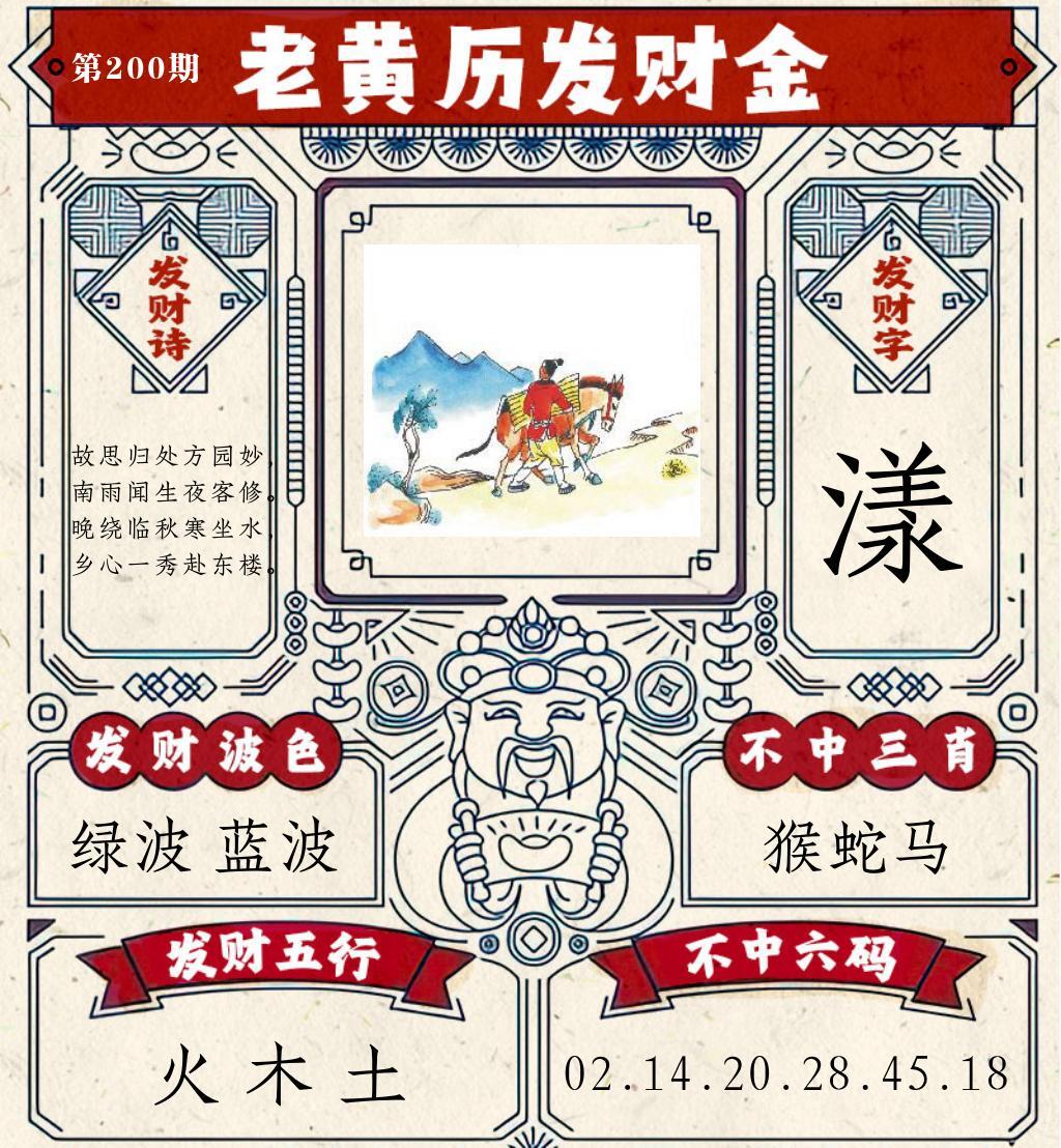该图停止更新