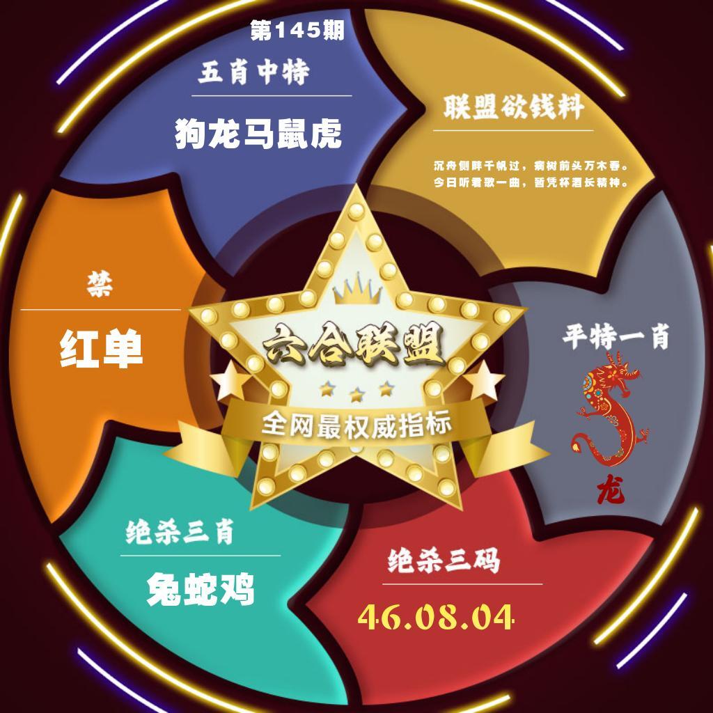 该图停止更新
