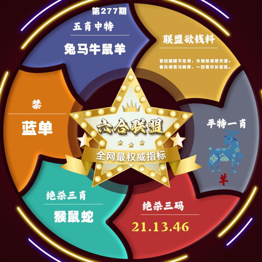 该图停止更新